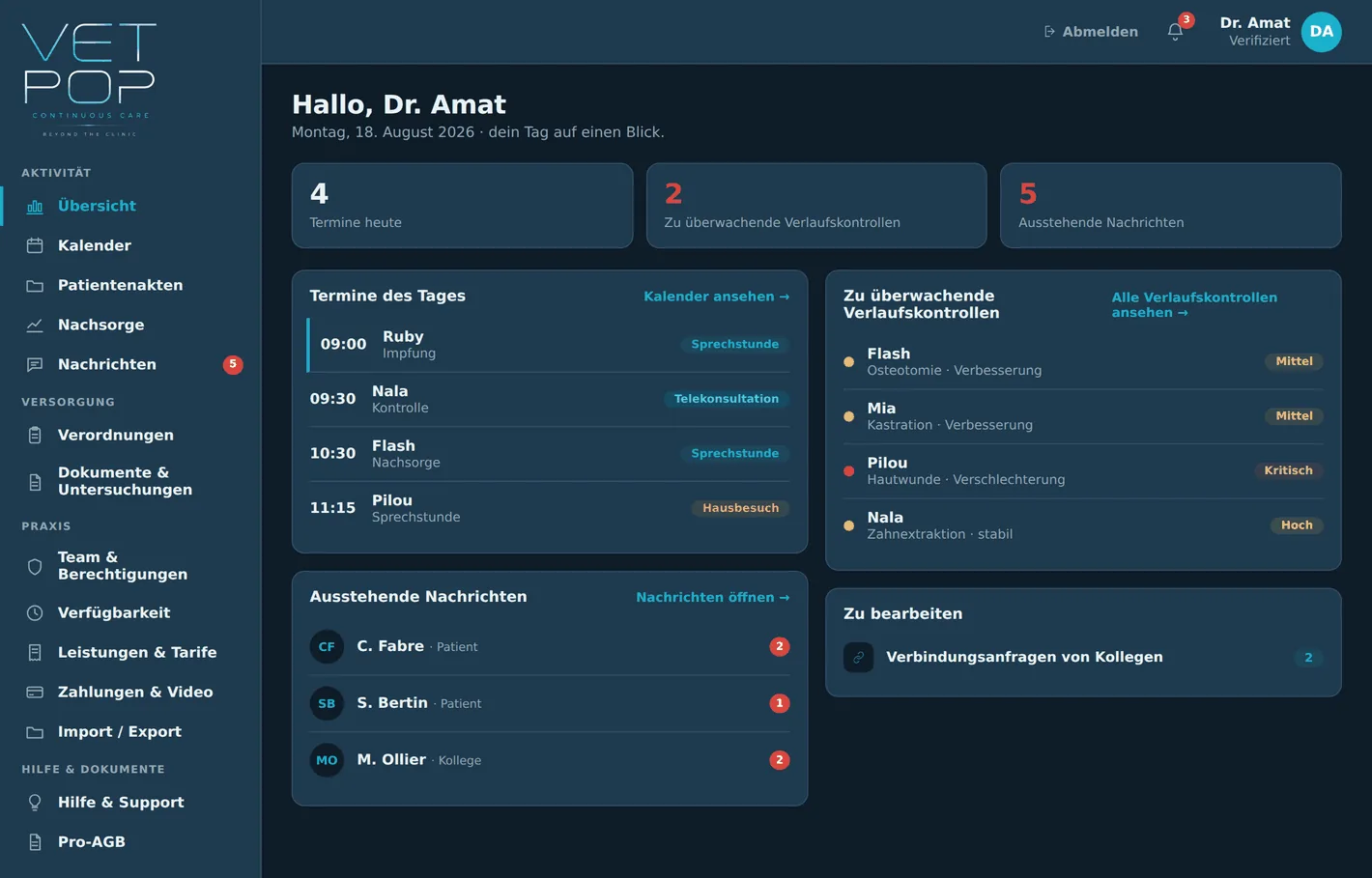 VETPOP PRO — Tierärzte
