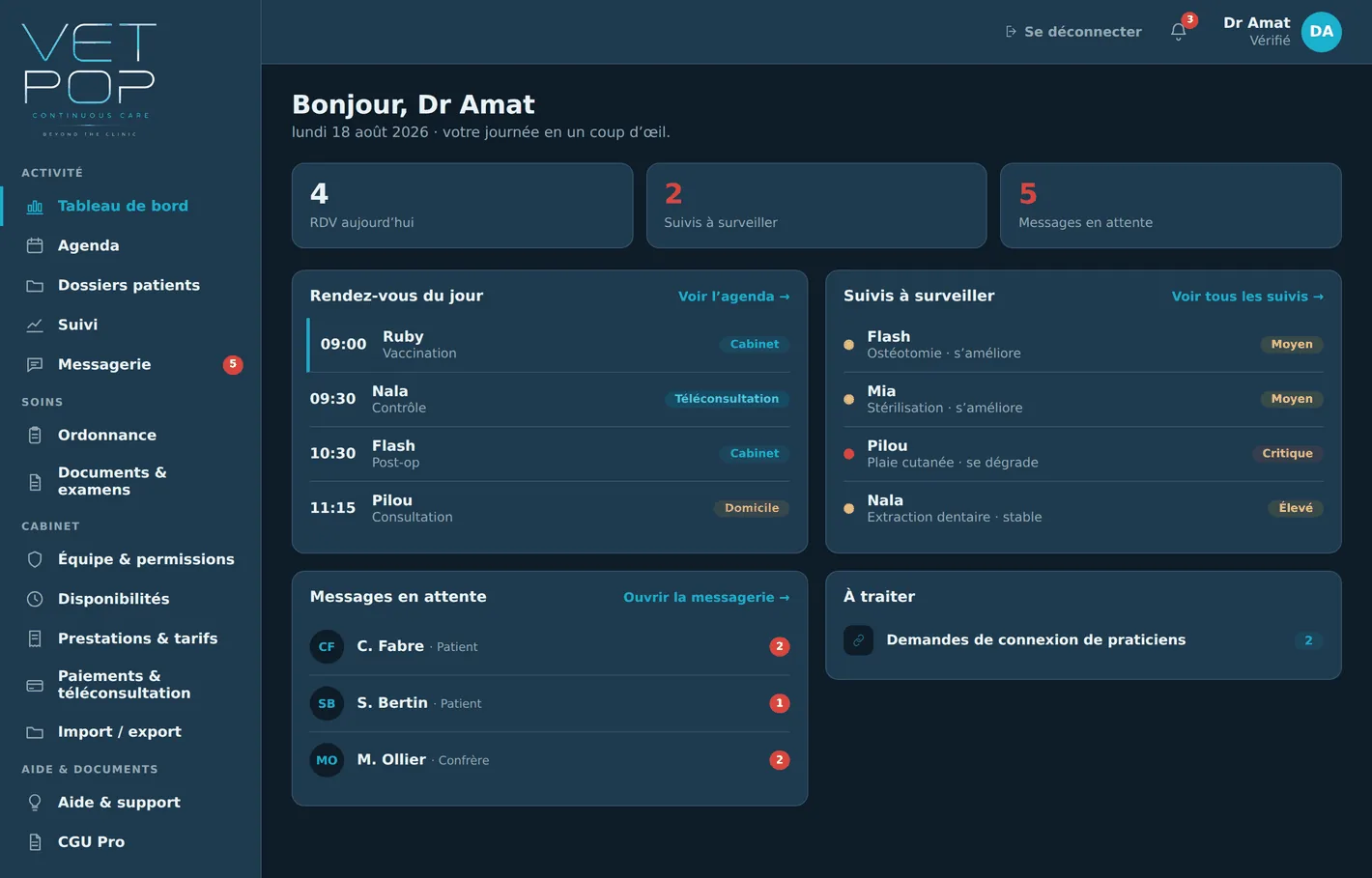 VETPOP PRO — Vétérinaires